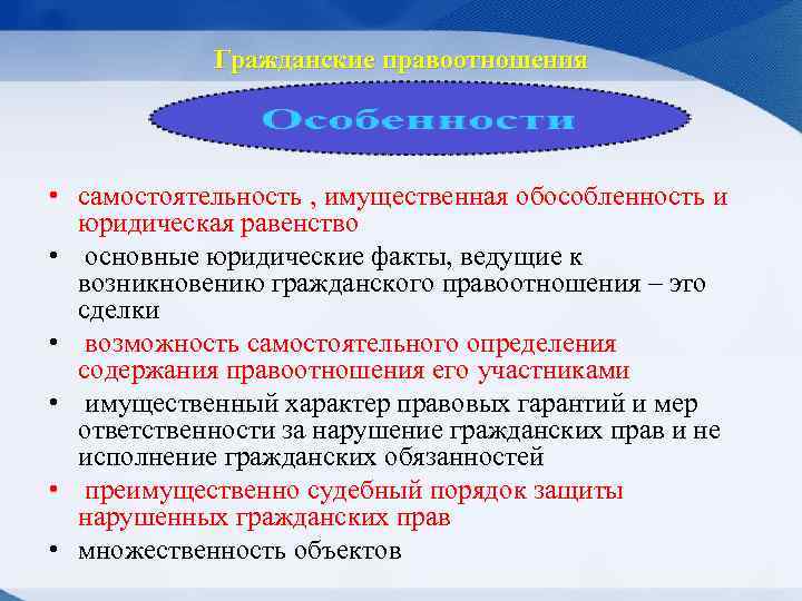 Гражданские правоотношения • самостоятельность , имущественная обособленность и юридическая равенство • основные юридические факты,