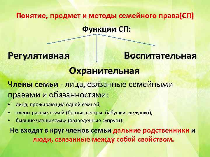 Понятие, предмет и методы семейного права(СП) Функции СП: Регулятивная Воспитательная Охранительная Члены семьи лица,