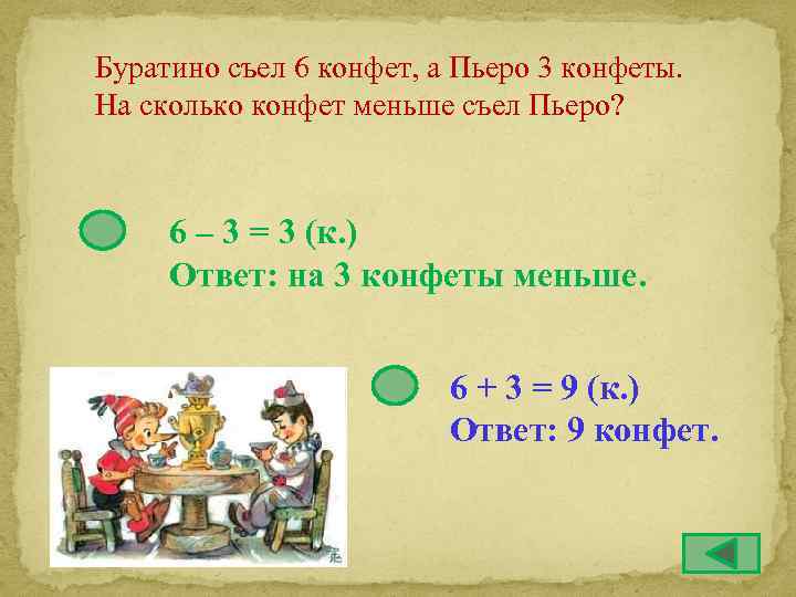 Буратино съел 6 конфет, а Пьеро 3 конфеты. На сколько конфет меньше съел Пьеро?