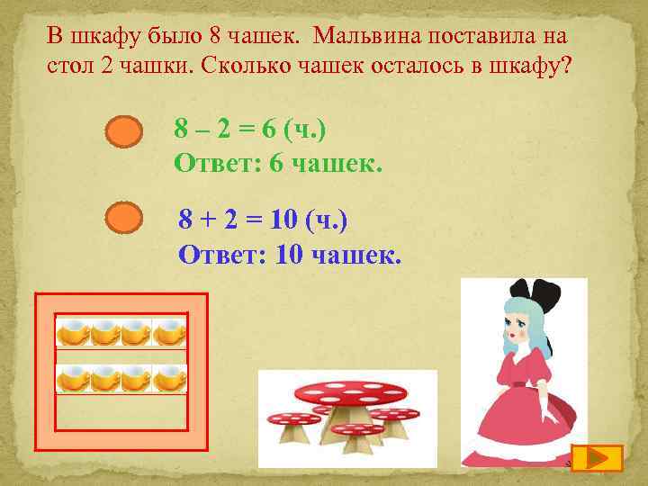 В шкафу было 8 чашек. Мальвина поставила на стол 2 чашки. Сколько чашек осталось