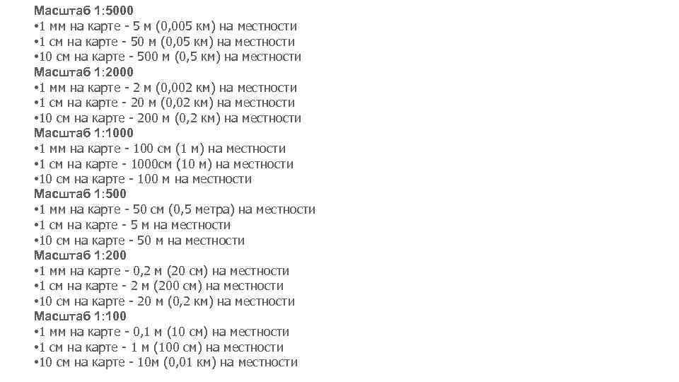 Масштаб 1: 5000 • 1 мм на карте - 5 м (0, 005 км)