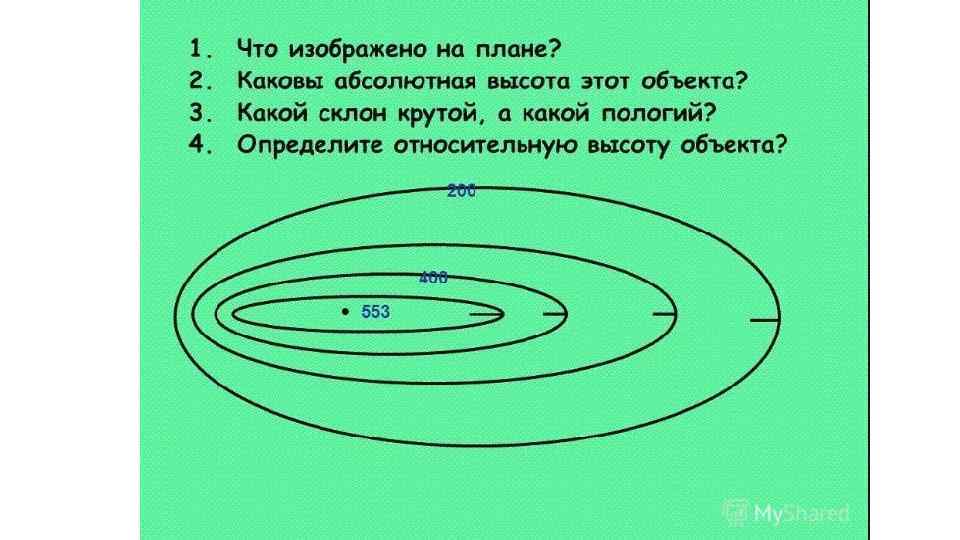 Относительная высота холма на плане. Крутой и пологий склон. Определите какой склон крутой. Какова абсолютная высота.