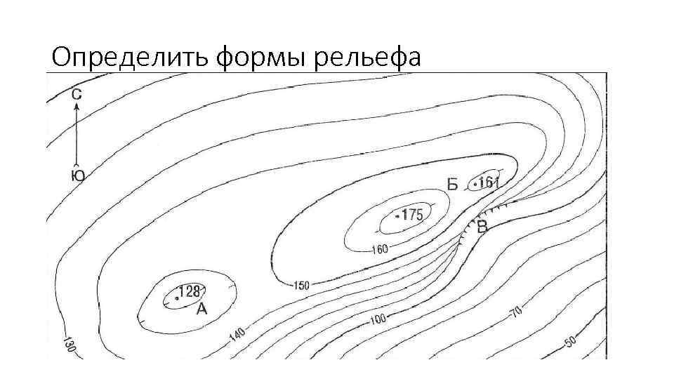 Определить формы рельефа 