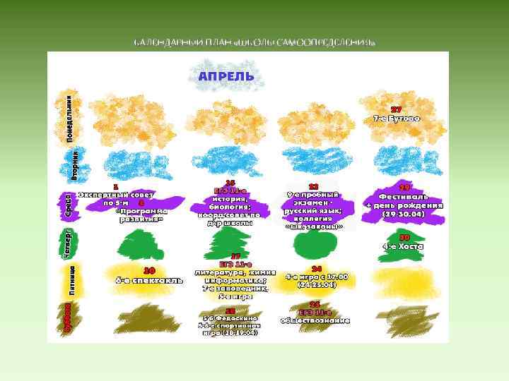 КАЛЕНДАРНЫЙ ПЛАН «ШКОЛЫ САМООПРЕДЕЛЕНИЯ» 