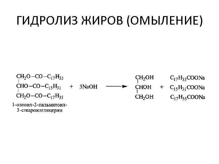 Гидролиз жиров в щелочной среде. 1 Пальмитоил 2 олеоил 3 стеароилглицерин щелочной гидролиз. Гидролиз жиров формула реакции. Схема реакции гидролиза жира. Схема щелочного гидролиза жиров.