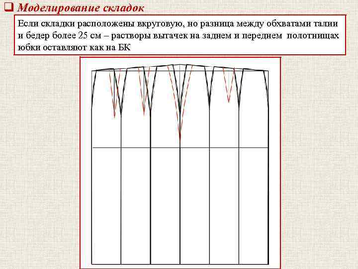 q Моделирование складок Если складки расположены вкруговую, но разница между обхватами талии и бедер