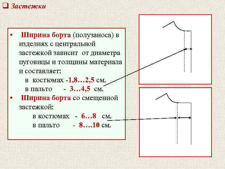 q Застежки • Ширина борта (полузаноса) в изделиях с центральной застежкой зависит от диаметра