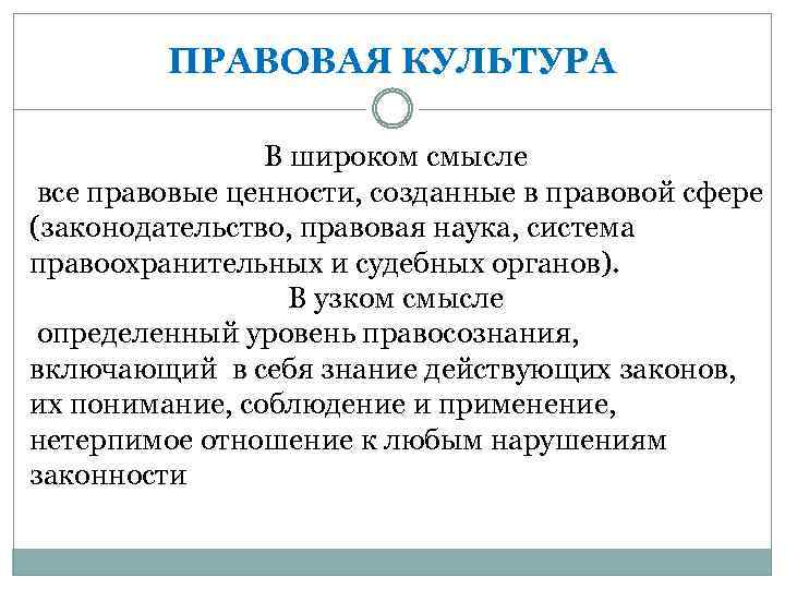 Правовая культура и правосознание презентация 11 класс