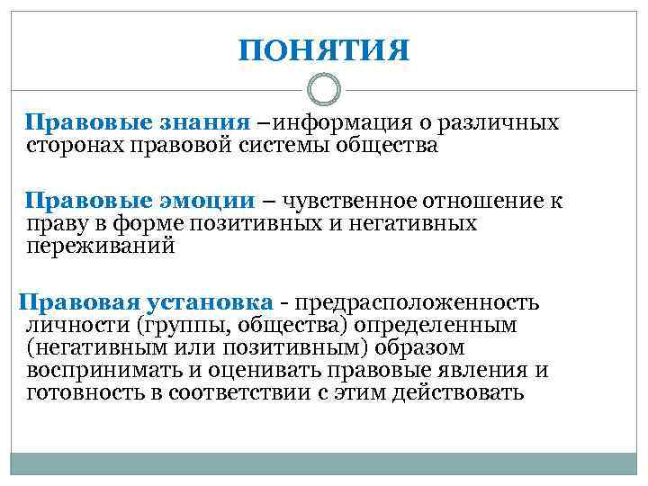 ПОНЯТИЯ Правовые знания –информация о различных сторонах правовой системы общества Правовые эмоции – чувственное