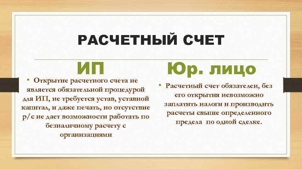 РАСЧЕТНЫЙ СЧЕТ ИП • Открытие расчетного счета не является обязательной процедурой для ИП, не