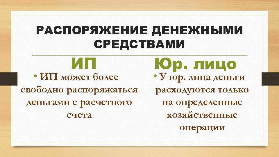 РАСПОРЯЖЕНИЕ ДЕНЕЖНЫМИ СРЕДСТВАМИ ИП • ИП может более свободно распоряжаться деньгами с расчетного счета