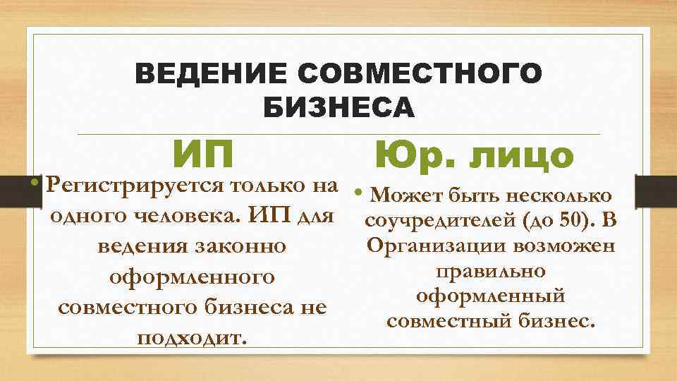 ВЕДЕНИЕ СОВМЕСТНОГО БИЗНЕСА ИП Юр. лицо • Регистрируется только на • Может быть несколько