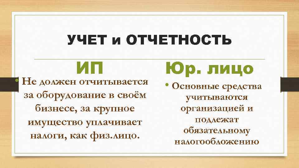 УЧЕТ и ОТЧЕТНОСТЬ ИП • Не должен отчитывается за оборудование в своём бизнесе, за