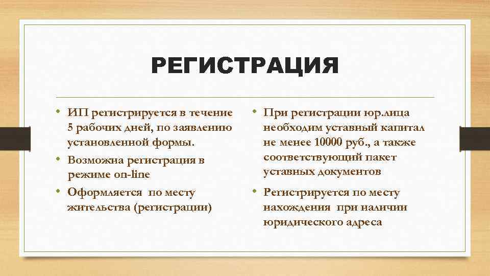 РЕГИСТРАЦИЯ • ИП регистрируется в течение 5 рабочих дней, по заявлению установленной формы. •