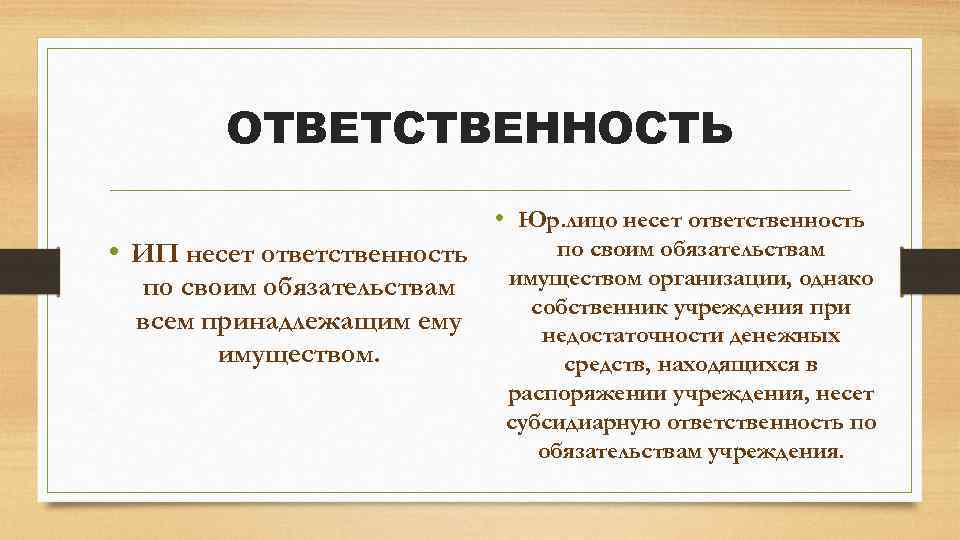 Ограниченном ответить. ИП мера ответственности таблица. Ответственность ИП. Ответственность по обязательствам ИП. Мера ответственности индивидуального предпринимателя.