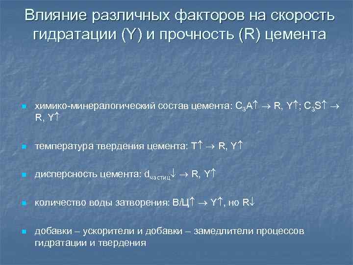 Минералогический состав цемента