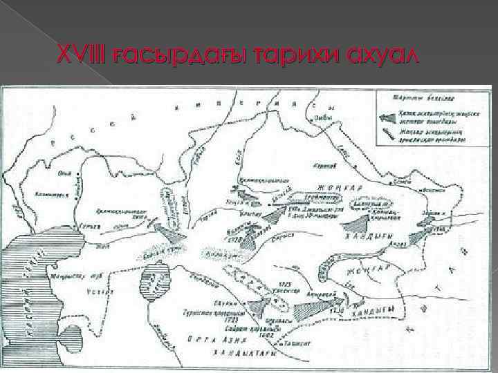 XVIII ғасырдағы тарихи ахуал 