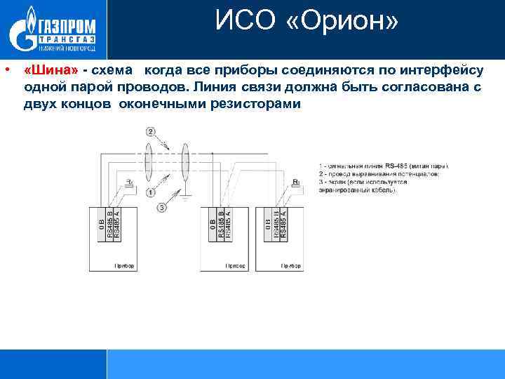 Исо орион схема