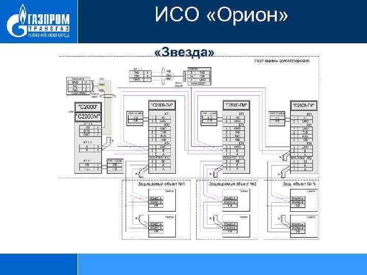 Рупор 300 болид схема