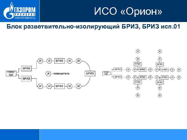 С 2000 бриз схема