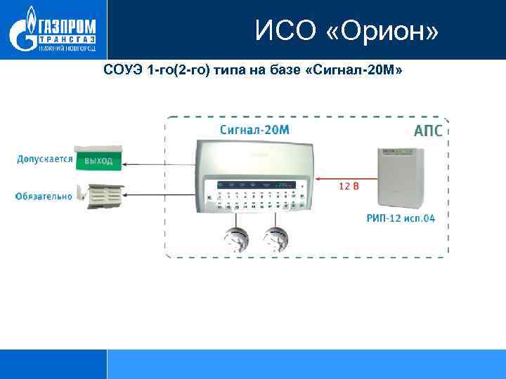 Исо орион схема