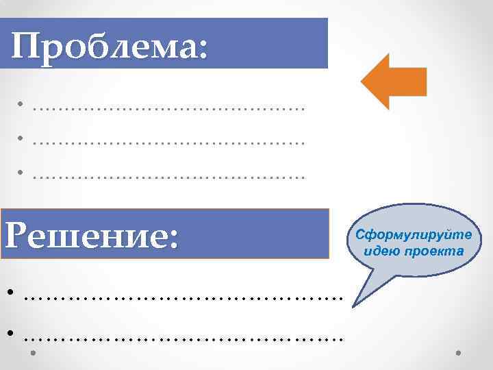 Проблема: • ……………………………………. • …………………. Решение: • ……………………………………. Сформулируйте идею проекта 