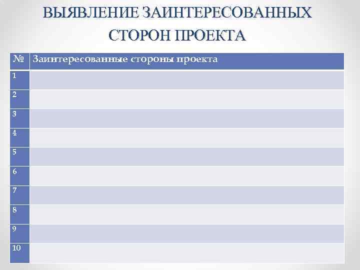 ВЫЯВЛЕНИЕ ЗАИНТЕРЕСОВАННЫХ СТОРОН ПРОЕКТА № Заинтересованные стороны проекта 1 2 3 4 5 6