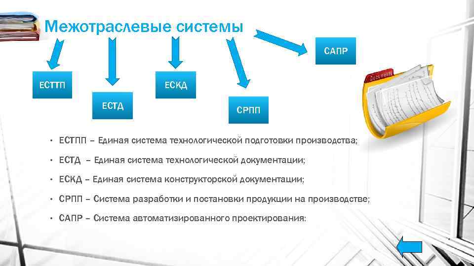 Единая система документации. Единая система технической документации (ЕСТД). Изучение комплексов стандартов ЕСКД, ЕСТД. Единая система технологической подготовки производства ЕСТПП. Структура ЕСТД.