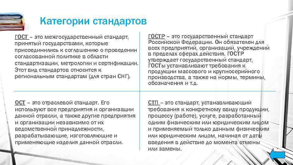 Какая стандартизация проводится в масштабе государства под руководством государственных органов