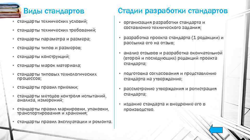 Виды стандартов • стандарты технических условий; • стандарты технических требований; • стандарты параметра и
