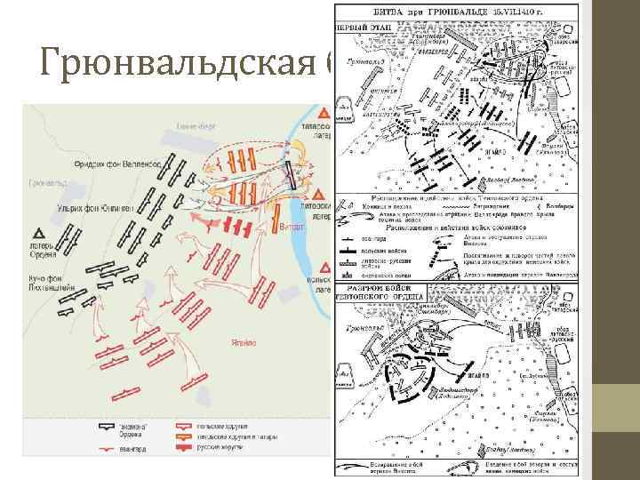 Грюнвальдская битва 1410 