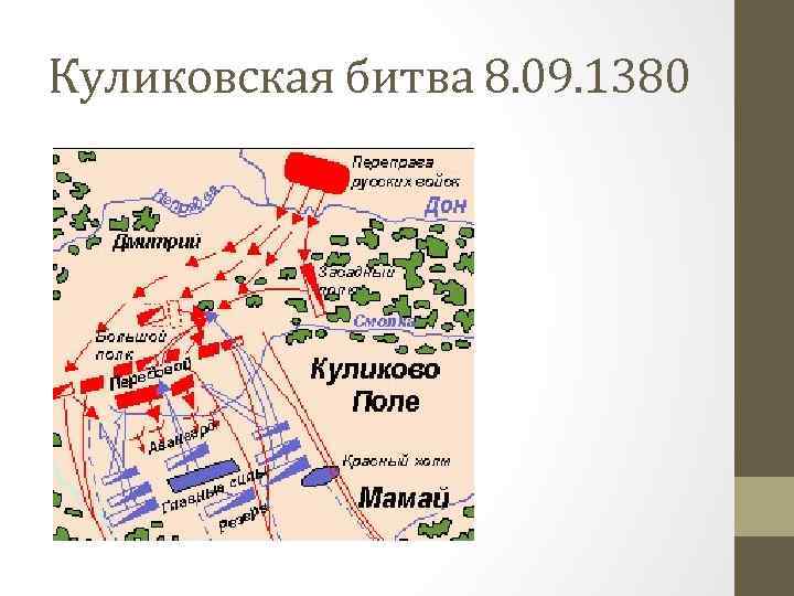 Куликовская битва 8. 09. 1380 