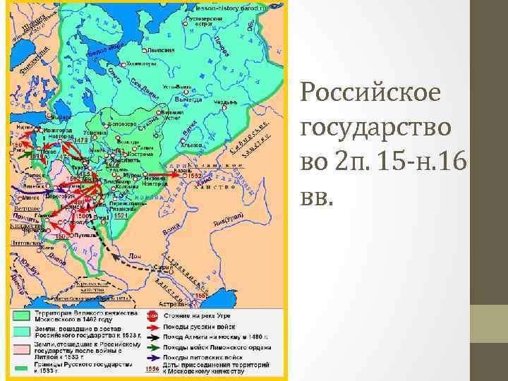 Российское государство во 2 п. 15 -н. 16 вв. 