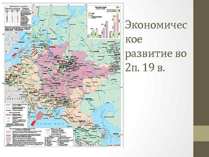 Экономичес кое развитие во 2 п. 19 в. 