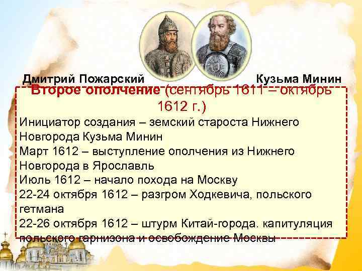 Дмитрий Пожарский Кузьма Минин Второе ополчение (сентябрь 1611 – октябрь 1612 г. ) Инициатор