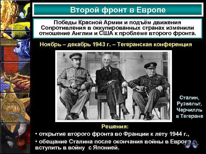 Второй фронт в Европе Победы Красной Армии и подъём движения Сопротивления в оккупированных странах