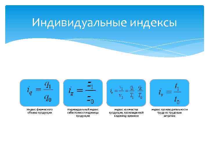 Индивидуальные индексы Индекс физического объема продукции Индивидуальный индекс себестоимости единицы продукции индекс количества продукции,