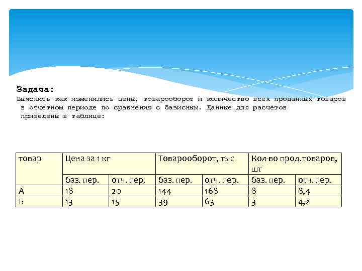 Задача: Выяснить как изменились цены, товарооборот и количество всех проданных товаров в отчетном периоде