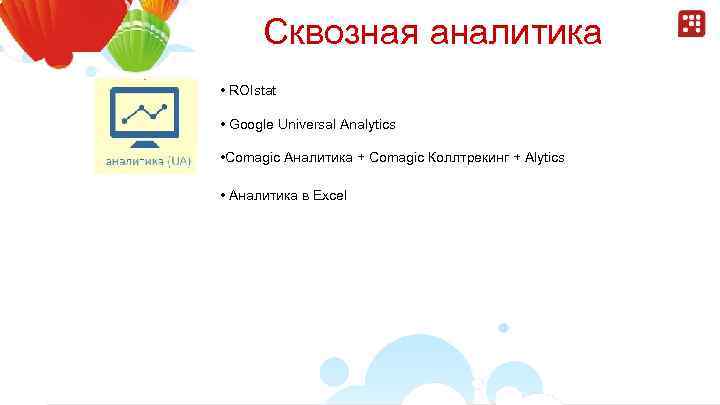 Сквозная аналитика • ROIstat • Google Universal Analytics • Comagic Аналитика + Comagic Коллтрекинг