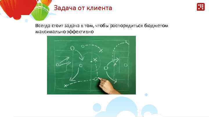 Задача от клиента Всегда стоит задача в том, чтобы распорядиться бюджетом максимально эффективно 