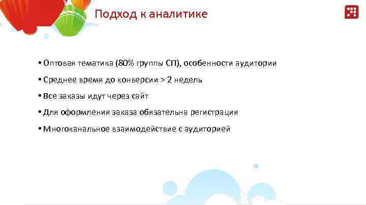 Подход к аналитике • Оптовая тематика (80% группы СП), особенности аудитории • Среднее время