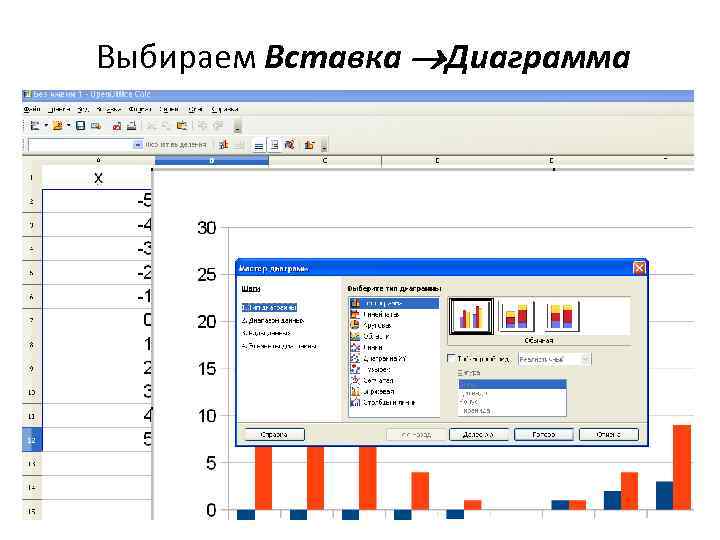 Выбираем Вставка Диаграмма 