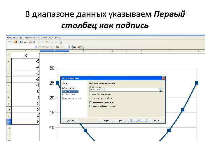 В диапазоне данных указываем Первый столбец как подпись 