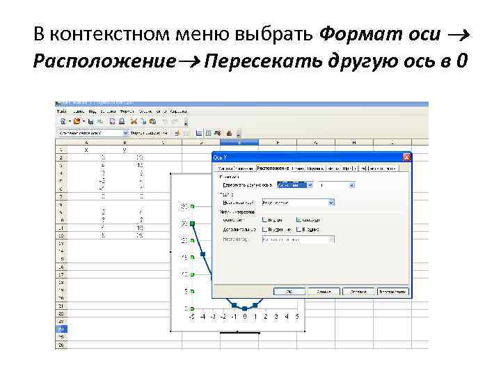 В контекстном меню выбрать Формат оси Расположение Пересекать другую ось в 0 