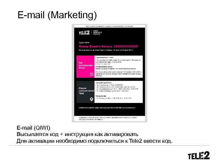 E-mail (Marketing) E-mail (QIWI) Высылается код + инструкция как активировать Для активации необходимо подключиться