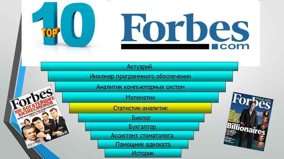Актуарий Инженер программного обеспечения Аналитик компьютерных систем Математик Статистик-аналитик Биолог Бухгалтер Ассистент стоматолога Помощник