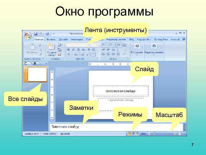 Окно программы Лента (инструменты) Слайд Все слайды Заметки Режимы Масштаб 7 