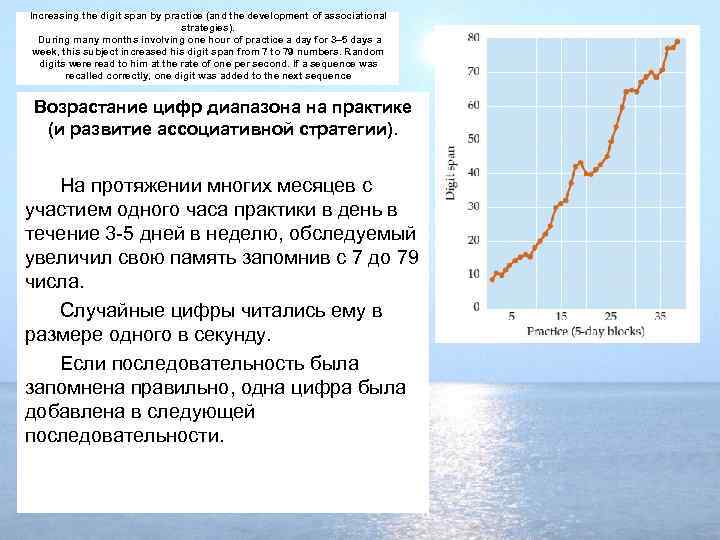 Increasing the digit span by practice (and the development of associational strategies). During many