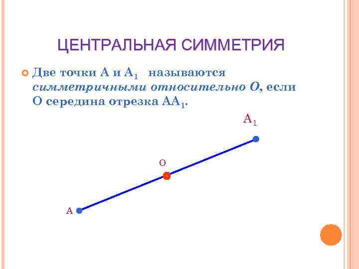 Середина отрезка рисунок