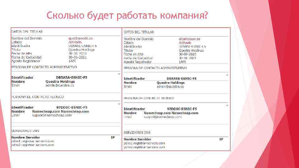 Сколько будет работать компания? 